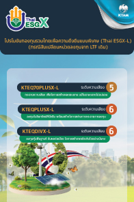 ทดสอบ 2